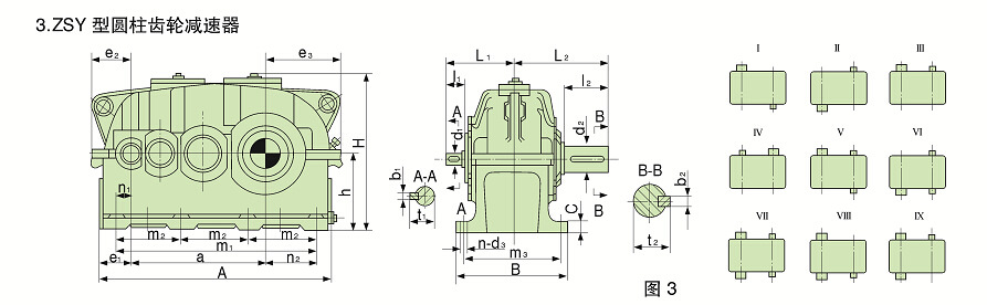 ZSY315減速機